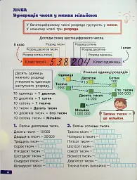 Великий зошит з математики 4 клас - мініатюра 2