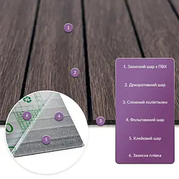 Покриття вінілове самоклеюче 3D рейки Sticker Wall 600х600х2 8мм Димчастий каштан SW-00002195 - мініатюра 2