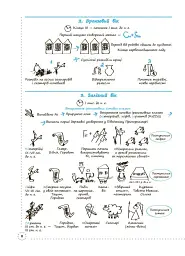 Готуємось до ЗНО. Історія України. Візуалізований посібник - Наталія Харківська - мініатюра 7