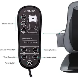 Масажна накидка NAIPO MGBK-2606H [149819] - мініатюра 6