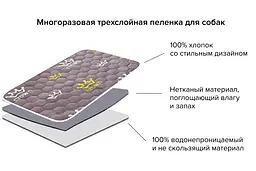 Багаторазова пелюшка для собак AquaStop арт.18 60х60 см - мініатюра 4