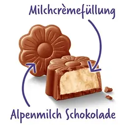 Шоколадні цукерки Milka Thank you Praline Milk Filling 110г - мініатюра 5