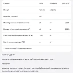 Бор потрійний Source Naturals 3 мг 100 капсул - мініатюра 3