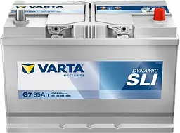 Акумулятор Varta Dynamic SLI 12В 95Аг 830А (EN) R+ (595404083)