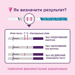 Тест на вагітність Evitest One смужка (4033033417039) - мініатюра 4