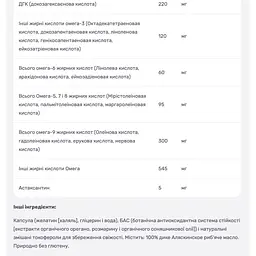 Жир аляскинського лосося New Chapter Wholemega 500 мг 90 міні капсул - мініатюра 4