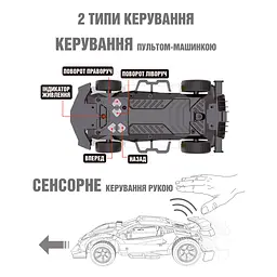 Машинка на радіокеруванні Sulong Toys Gesture Sensing Dizzy блакитний (SL-285RHB) - мініатюра 8