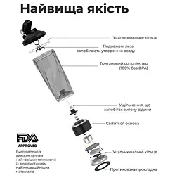 Шейкер спортивний електричний VOLTRX VortexBoost 600 мл Tritan Purple (Vortex_Purple) - мініатюра 10