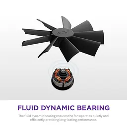 Вентилятор NZXT F140RGB Duo - 140mm Dual-sided RGB Fan - Single Pack (Black) (RF-D14SF-B1) - мініатюра 11
