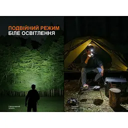 Ліхтар налобний Fenix HM55R, чорний - мініатюра 12