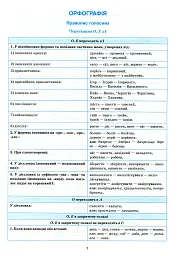 Українська мова в таблицях і схемах. 5-11 класи - мініатюра 3