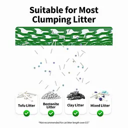Смарт-лоток Petkit Pura Max 2 Self-Cleaning Cat Litter Box (P9902) - мініатюра 6