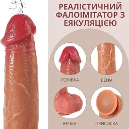 Фалоімітатор I’MCUM Real Cum Master з функцією еякуляції Тілесний (IM-KYJ220) - мініатюра 6