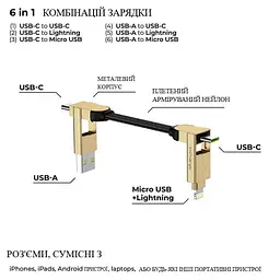 Кабель Rolling Square 6in1 inCharge X 100W, бежевий (X03WR) - мініатюра 3
