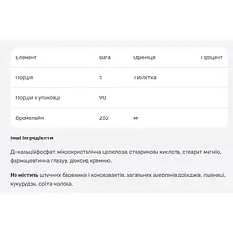 Бромелайн NaturesPlus 250 мг 90 таблеток - мініатюра 3