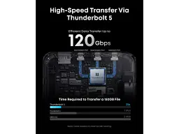 Док-станція ANKER Prime Docking Station 14-in-1 Black (A83B53A1) - мініатюра 3