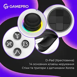 Геймпад GamePro бездротовий білий (GPX13W) - мініатюра 8