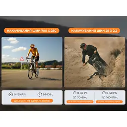 Велосипедний міні насос електричний Flextail Tiny Bike Pump Pro, 120 PSI - мініатюра 46