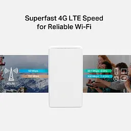 Маршрутизатор Mercusys MB130-4G AC1200, 4G/LTE, 1xFE LAN, 1xFE WAN (MB130-4G) - мініатюра 6