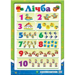Лічба до 10. Плакат -