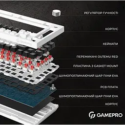 Клавіатура GamePro Red з Hot-Swap RGB Black дротова механічна (MK160B) - мініатюра 15