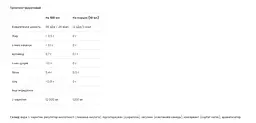 Л-Карнітин L-Carnitine Concentrate - 1000мл Тропічний - мініатюра 2