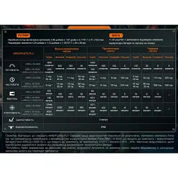 Ліхтар налобний Fenix HM75R Black - мініатюра 11