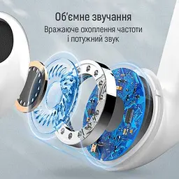 Навушники ColorWay Slim TWS-2 Earbuds White (CW-TWS2WT) - мініатюра 10