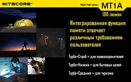 Кишеньковий ручний ліхтар Nitecore MT1A (Чорний) - мініатюра 9