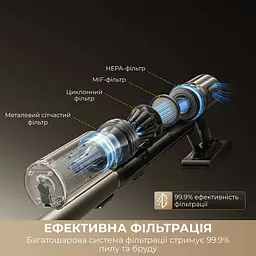 Вертикальний пилосос Dreame Z40 TangleCut Flex+ (VRV62F) [166410] - мініатюра 6