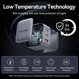 Зарядний пристрій Vention 2xUSB-C PD70W + 1xUSB QC3.0 22.5W GaN gray (FEXH0-EU) - мініатюра 10