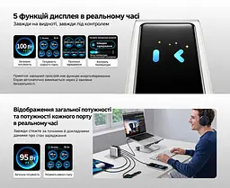 Мережевий зарядний пристрій UGREEN Nexode Pro X773 GaN до 100 Вт сумарно 4 USB-C та 1 USB-A 100 Вт (65620B) - мініатюра 4