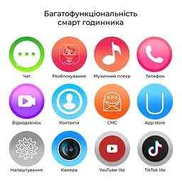Дитячий GPS-годинник JETIX DF100 Pro Kids з вібродзвінком, 4G відеодзвінком і ліхтариком (Blue)