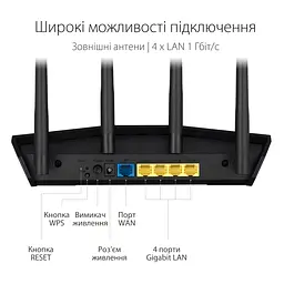 ASUS Маршрутизатор RT-AX57 AX3000 4xGE LAN 1xGE WAN WPA3 MU-MIMO OFDMA MESH - мініатюра 3