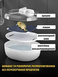 Контейнер для розморожування продуктів 6 в 1 - мініатюра 2