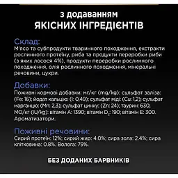 Вологий корм для домашніх дорослих котів Purina Pro Plan Adult Indoor з лососем 85 г (12457618) - мініатюра 9