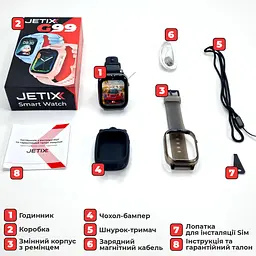 Дитячий смарт-годинник JETIX G99 зі змінним корпусом, GPS, 4G Відеодзвінком і вологозахистом (Black) - мініатюра 9