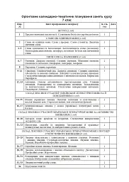 Лексика української мови. Факультативний курс. 7 клас - мініатюра 3