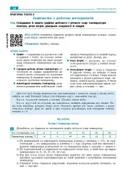 Географія. 6 клас. Зошит для практичних робіт з інтерактивними завданнями. Оновлене видання - мініатюра 4