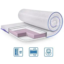 Топпер EuroSleep Super Strong жаккард 90х200