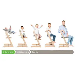 Органайзер для стільця Stokke Tripp Trapp White (549801) - мініатюра 7