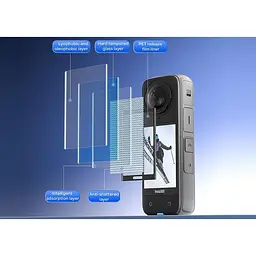 Захисне скло aMagisn AD10-A для Insta360 X5/X4 [168424] - мініатюра 5