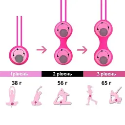 Набір вагінальних кульок I’MCUM Kegel Ball Силіконові 3 шт Рожевий (7970379617686) - мініатюра 5