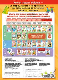 Розумні ігри. Ранній розвиток. Головоломки. 2-4 роки + наліпки і багаторазові сторінки для малювання / Gakken - мініатюра 6