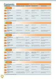 Roadmap B2+. Students Book with Digital Resources and App - мініатюра 2
