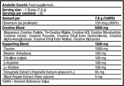 Комплекс з 10 форм Креатин Kevin Levroneа Anabolic CREA10 - 207 г - мініатюра 2