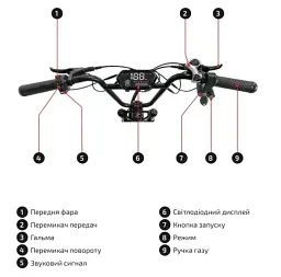 Електровелосипед Evobike e-Motion V9 (1000W 60V 21Ah) - мініатюра 12