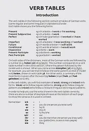 Collins German School Dictionary - - мініатюра 4