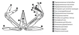 Мультитул Leatherman Wingman + синтетический чехол (832523) [60726] - мініатюра 6