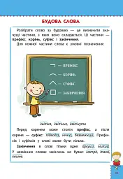 Наочний довідник. Українська мова. 1-4 клас - мініатюра 3